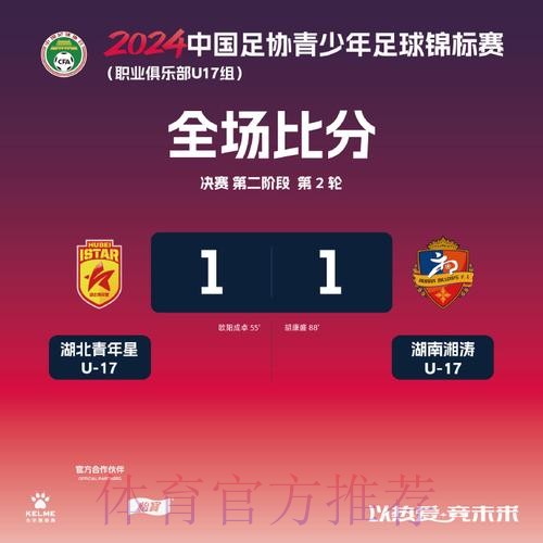 从足协杯决赛到U系列崛起 中国足球展示“未来价值”