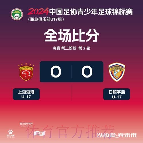 从足协杯决赛到U系列崛起 中国足球展示“未来价值”