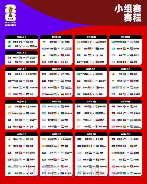 2026世界杯预测技巧最佳 2026世界杯预测技巧最佳