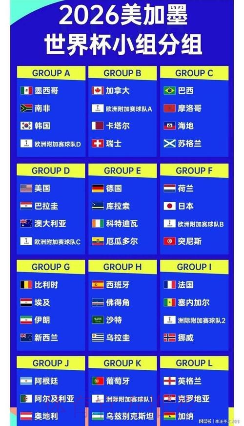 2026世界杯比分苹果热门 2026世界杯比分苹果热门